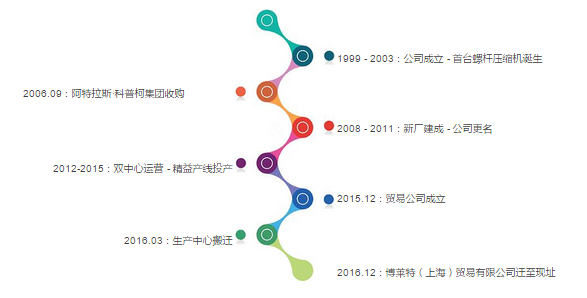 微信图片_20180125103258.png